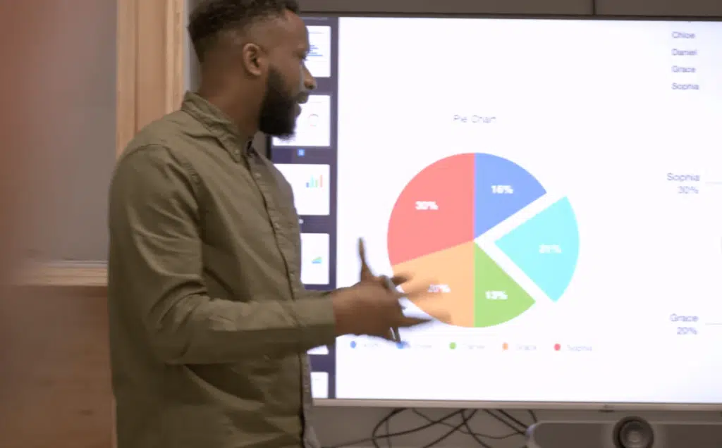 Interactive-presentations-img